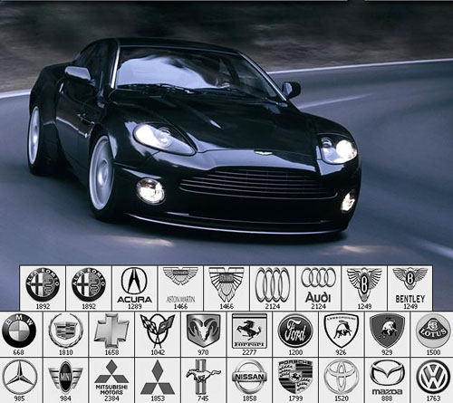 Car Logos Photoshop Brushes