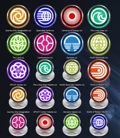 EPCOT Network Nodes Icons