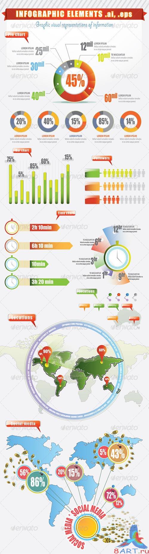 GraphicRiver Infographic Elements - Visual Representations GraphicRiver Infographic Elements - Visual Representations