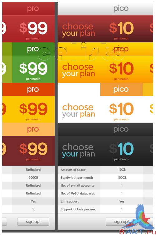 Pricing Table 2