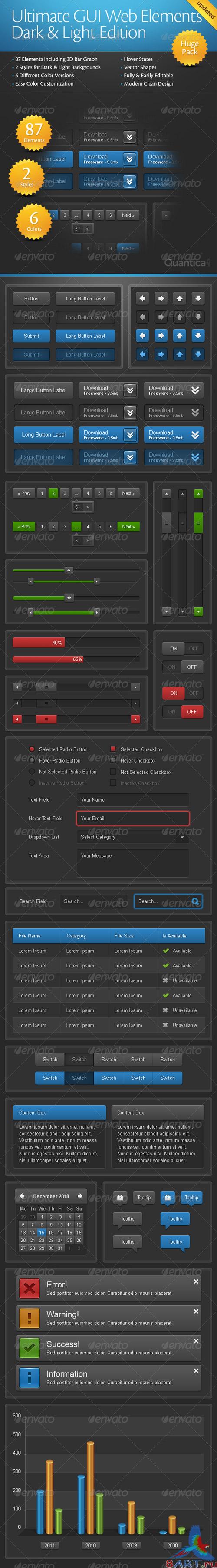 Ultimate GUI Web Elements Dark & Light Edition - GraphicRiver Ultimate GUI Web Elements Dark & Light Edition - GraphicRiver