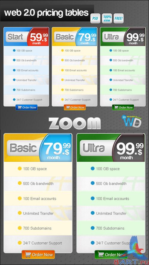 Pricing Tables PSD Template