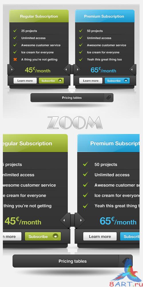 Pricing tables
