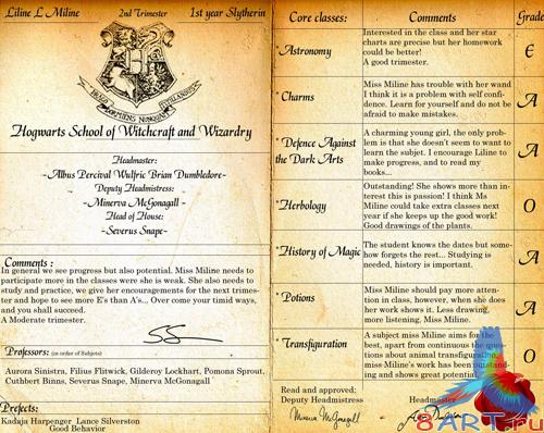 Hogwarts reportcard PSD Hogwarts reportcard PSD