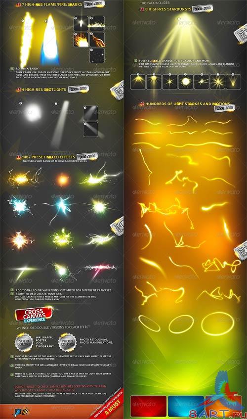 GraphicRiver Lifetime Light Awesomizers - Photoshop Effects