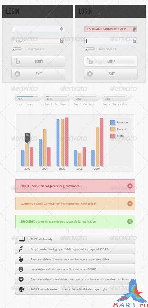 GraphicRiver Ultra Clean Dash Board UI Kit