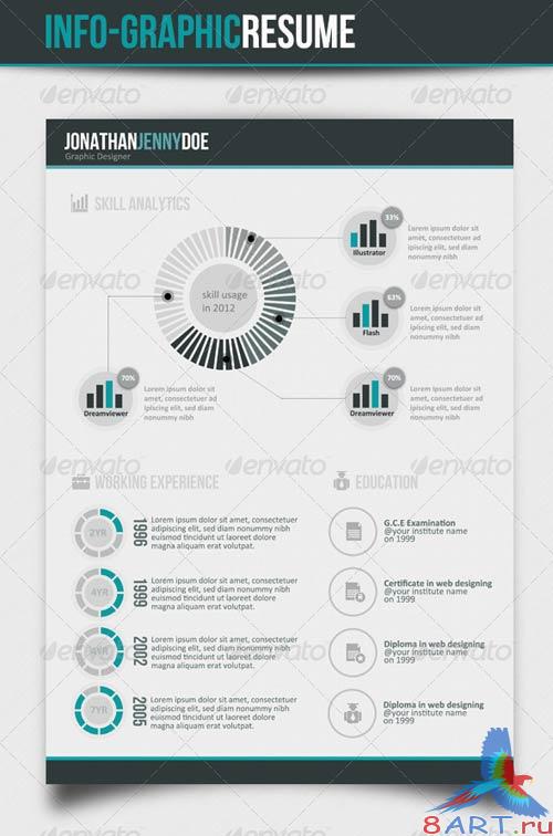 GraphicRiver Info graphic CV