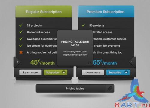 Pricing tables PSD Template