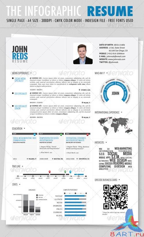 GraphicRiver Clean Infographic Resume