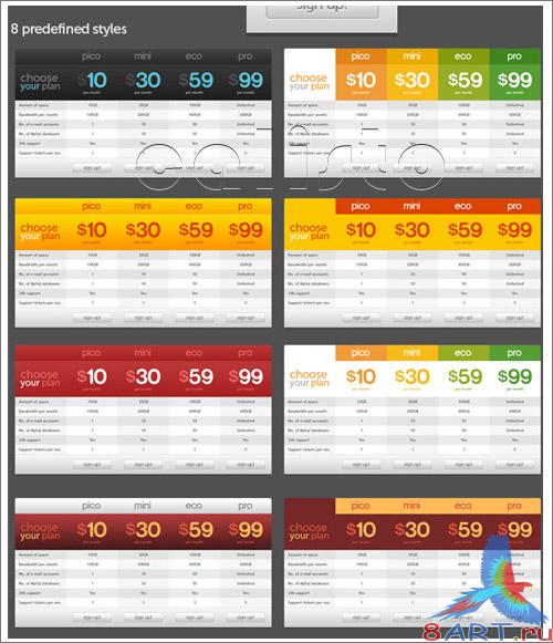 Pricing Table 2