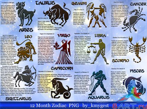 Zodiac 2013 PSD Template